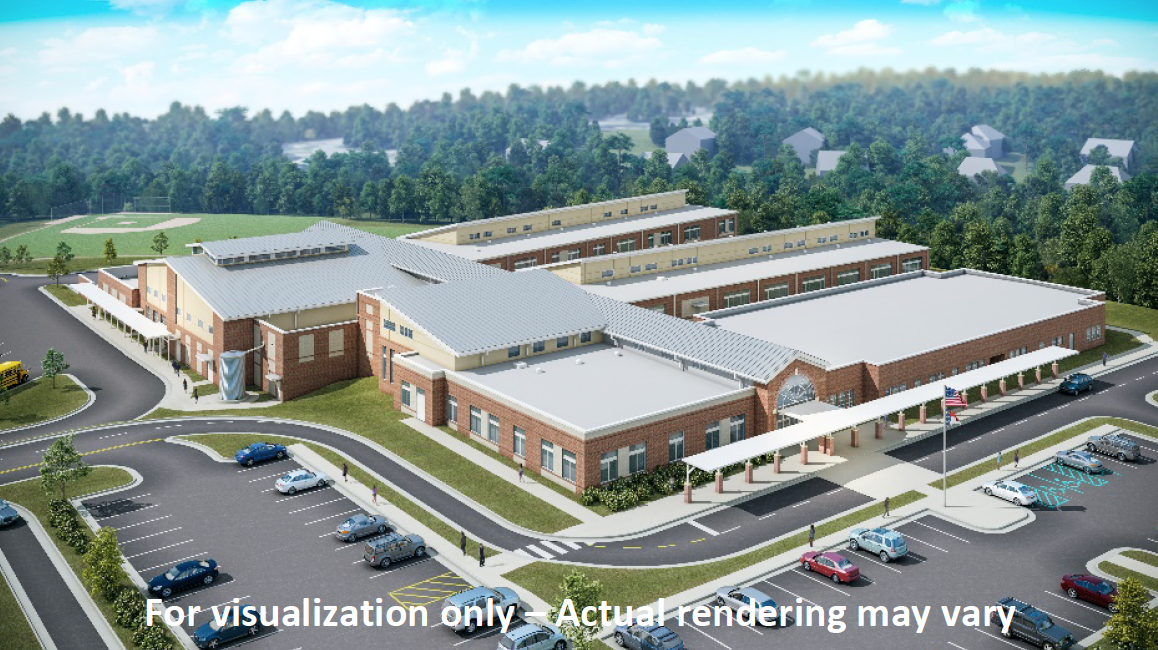 visualization of new elementary 